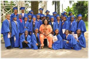 Ritman College Ritman College
